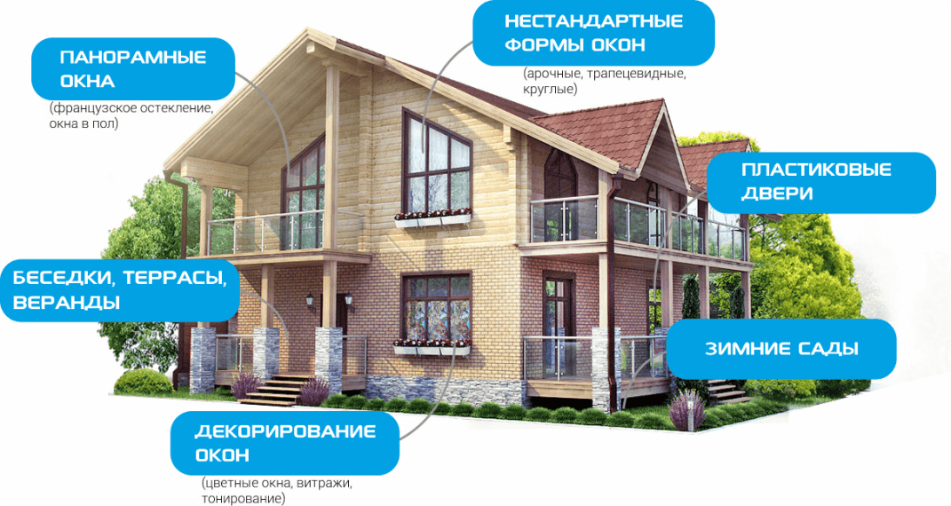 Остекление частного дома и коттеджа в Орехово-Зуево